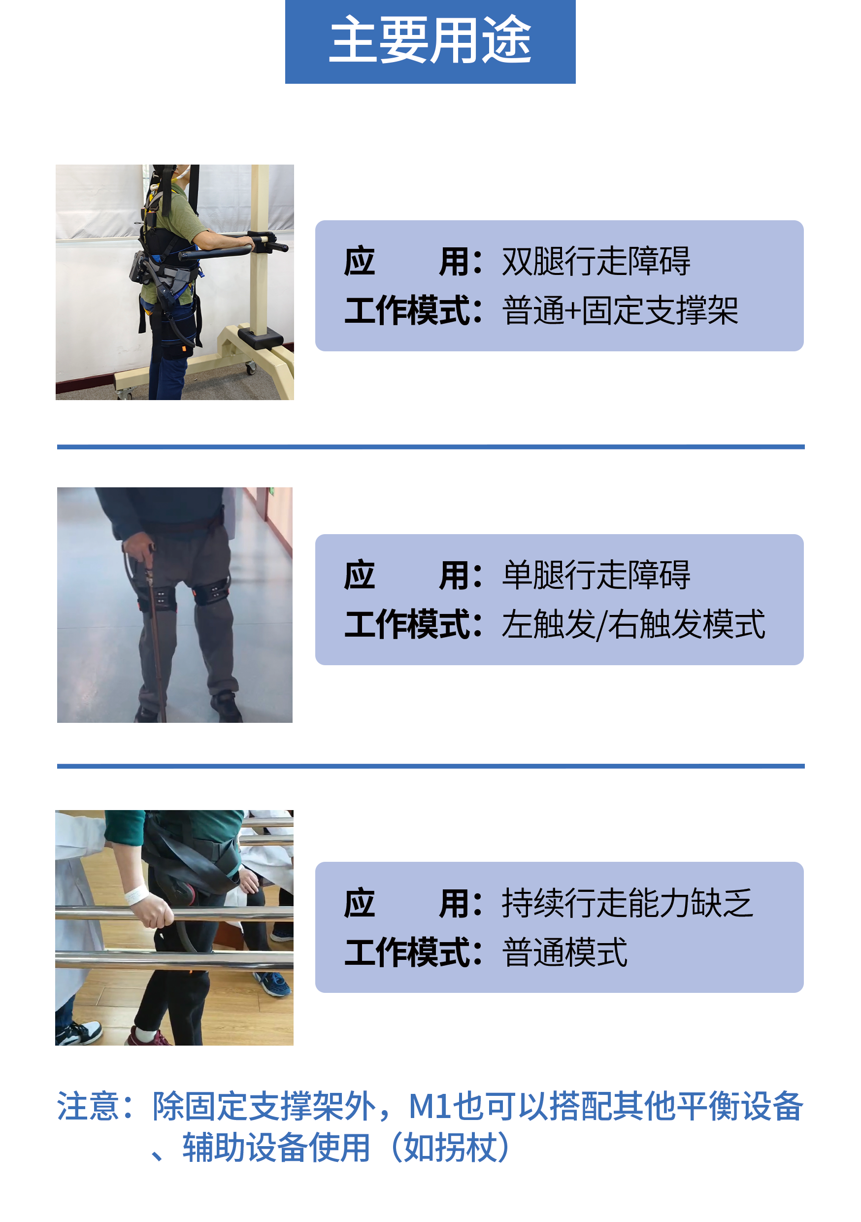 P3-主要功能及适用人群.png